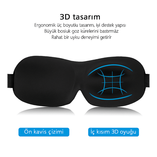SleepClear Uyku Göz Bandı - Ergonomik 3D tasarıma sahip, konforlu uyku maskesi, rahat bir uyku deneyimi sunar.
