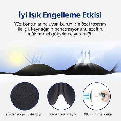 SleepClear uyku göz bandı, ışık engelleme etkisi ile mükemmel karanlık sağlar.